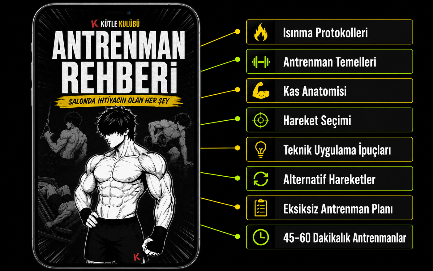 Her antrenmana net bir planla gir